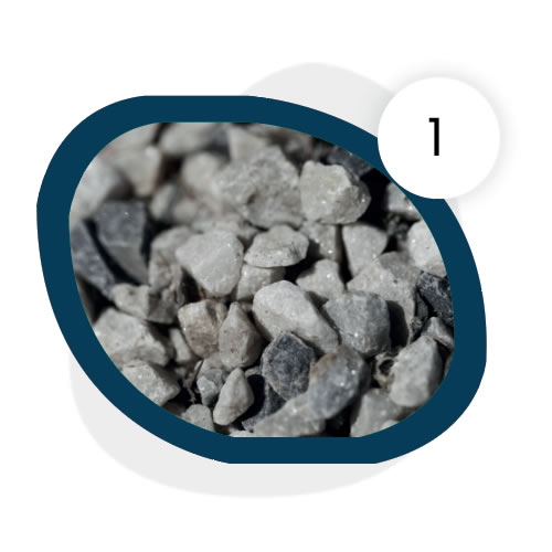 Doğal Hammaddelerle Üretim